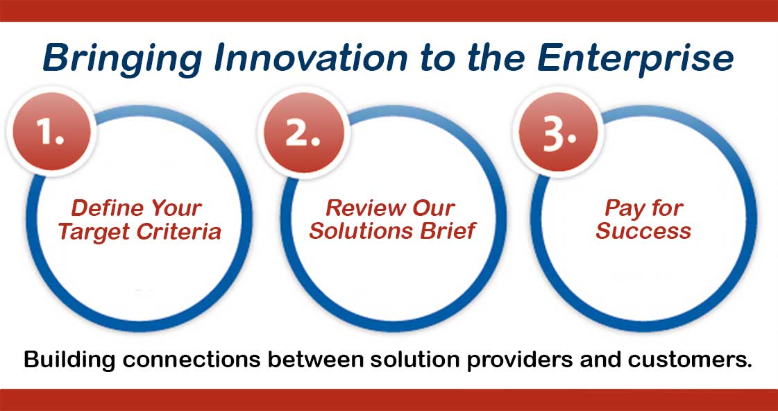 Bringing-Innovation-to-the-Enterprise